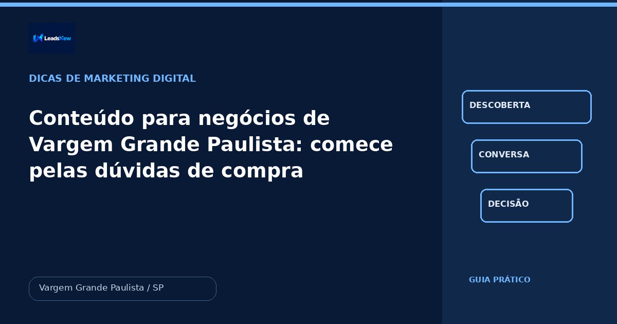 Conteúdo para negócios de Vargem Grande Paulista: comece pelas dúvidas de compra