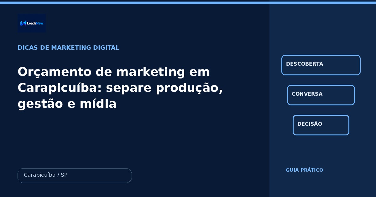 Orçamento de marketing em Carapicuíba: separe produção, gestão e mídia