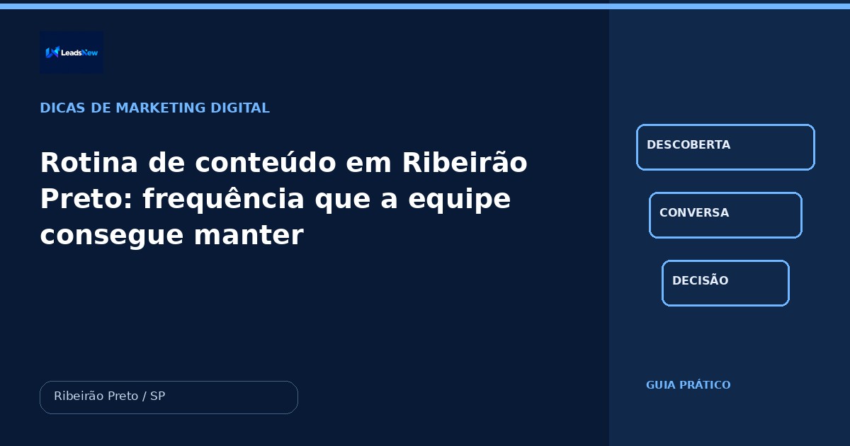 Rotina de conteúdo em Ribeirão Preto: frequência que a equipe consegue manter