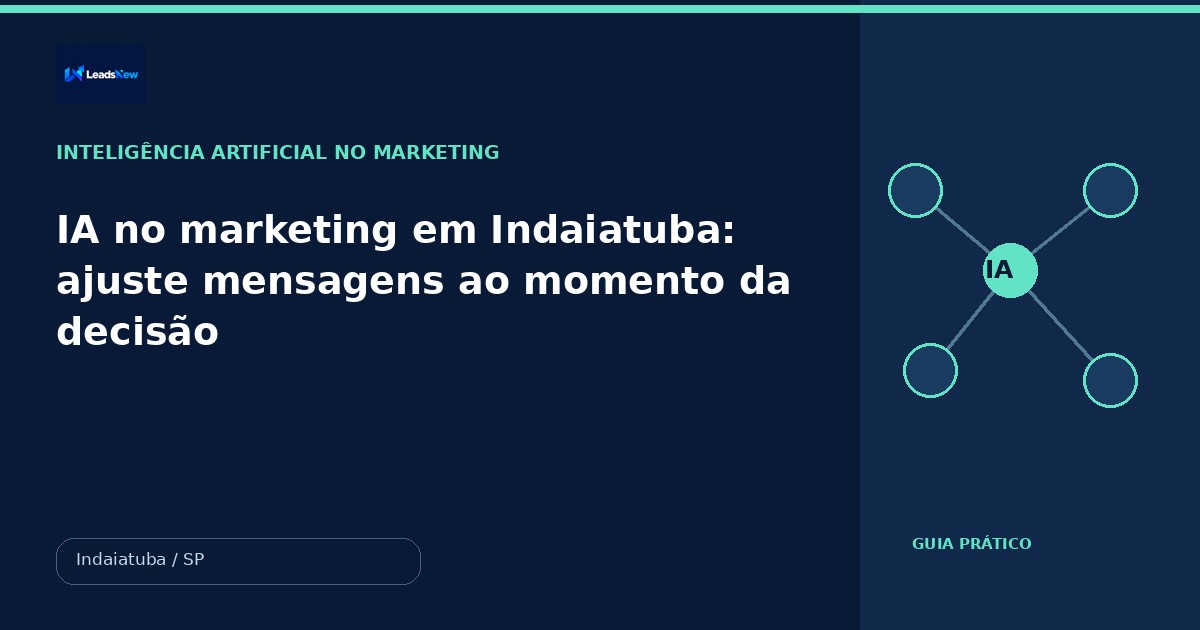 IA no marketing em Indaiatuba: ajuste mensagens ao momento da decisão