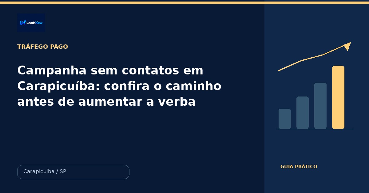 Campanha sem contatos em Carapicuíba: confira o caminho antes de aumentar a verba