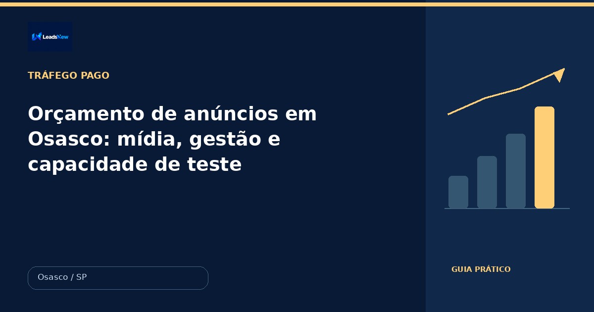 Orçamento de anúncios em Osasco: mídia, gestão e capacidade de teste